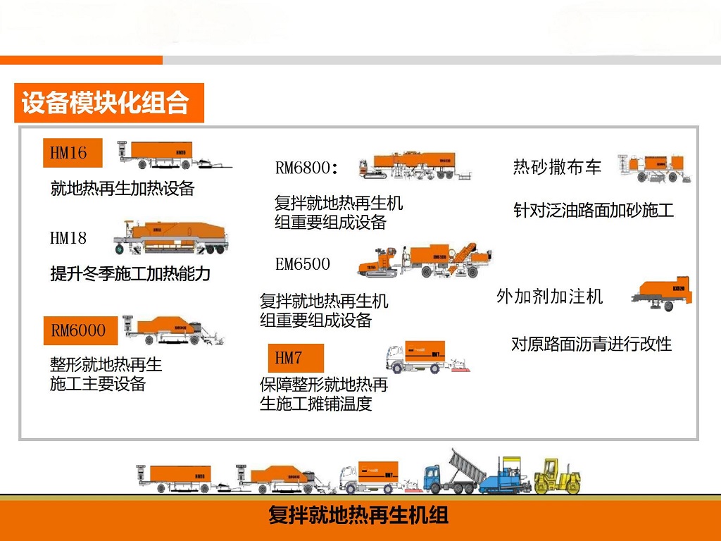 公路沥青路面病害低碳绿色处置技术及应用_01(3).jpg